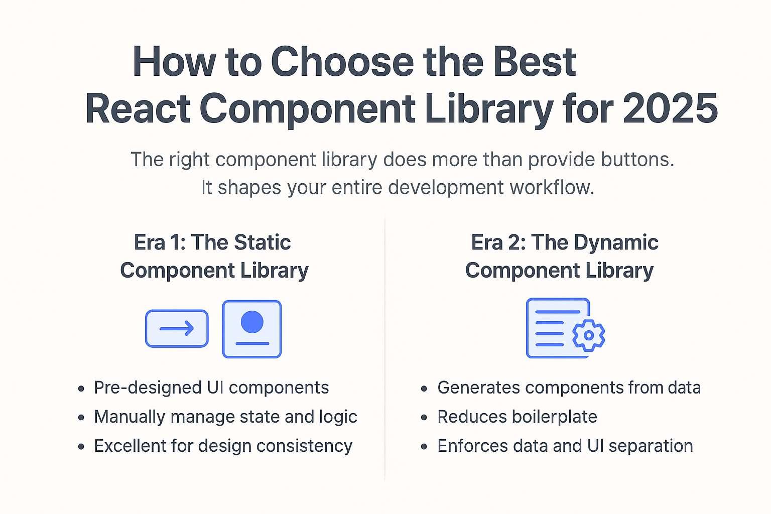 How to Choose the Best React Component Library for 2025